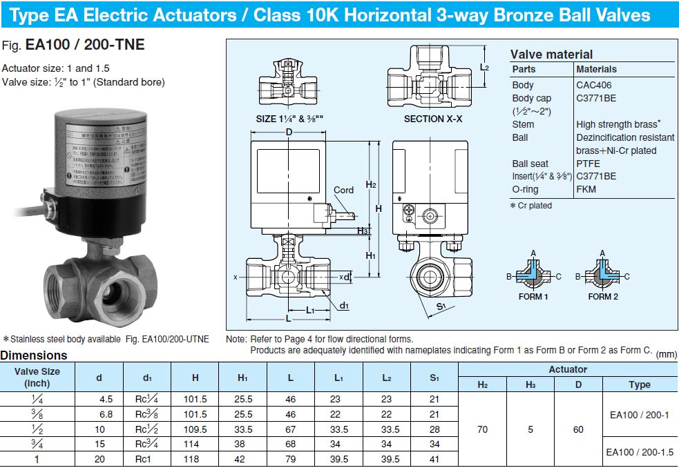 Actuator EA 100 /200-TNE