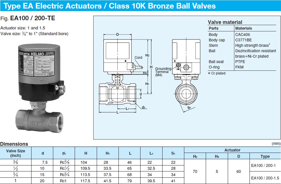 Actuator EA 100/ 200-TE