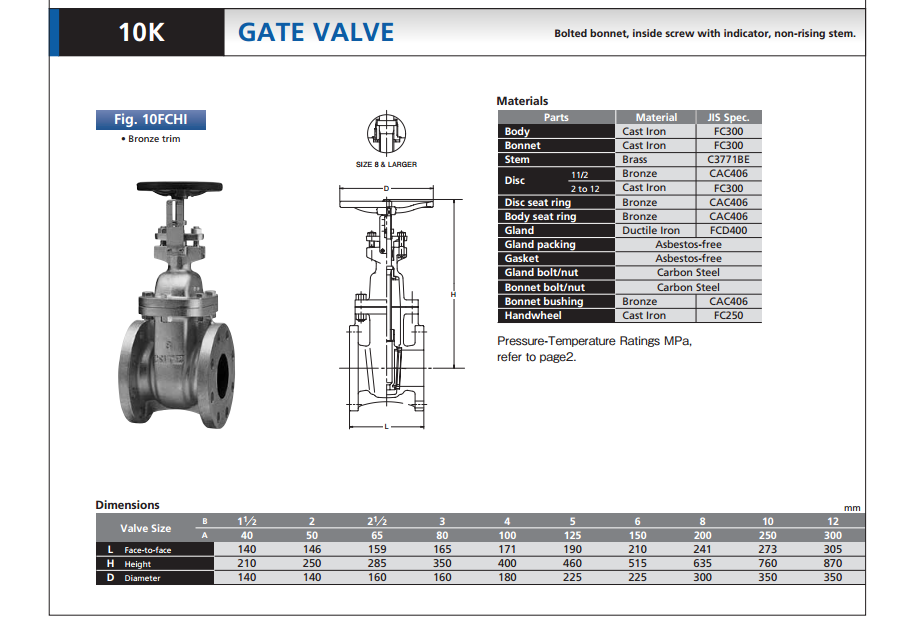 Gate valve Kitz 10FCHI - NCC Van công nghiệp