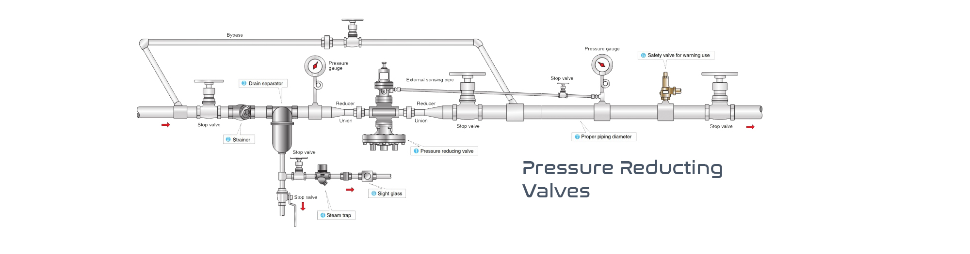 Slide trang chủ tiếng Việt