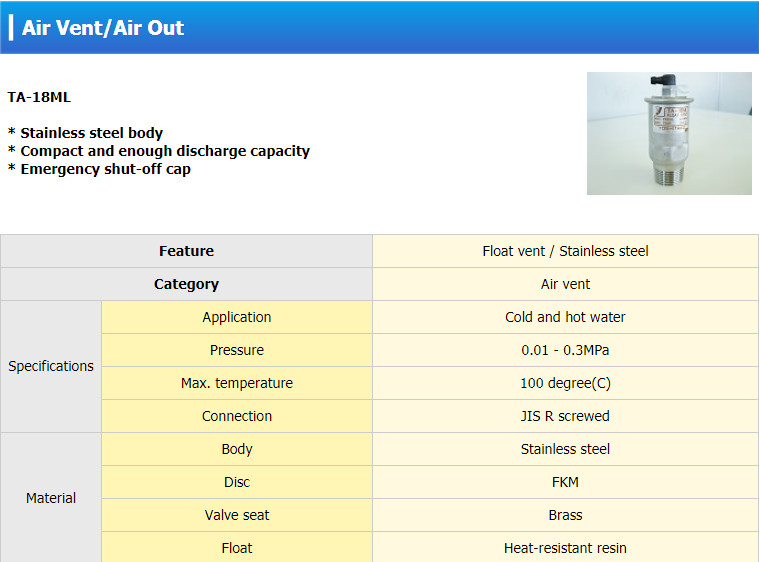 Air Vent/ Air Out Yoshitake TA-18-18ML