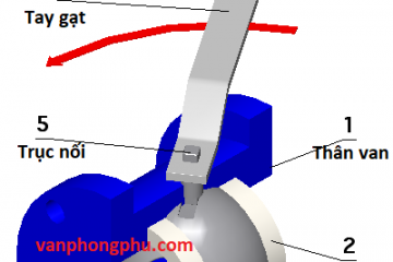 Van bi là gì? cấu tạo và ứng dụng