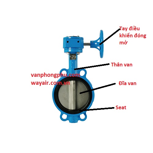 cấu tạo của van bướm là gì