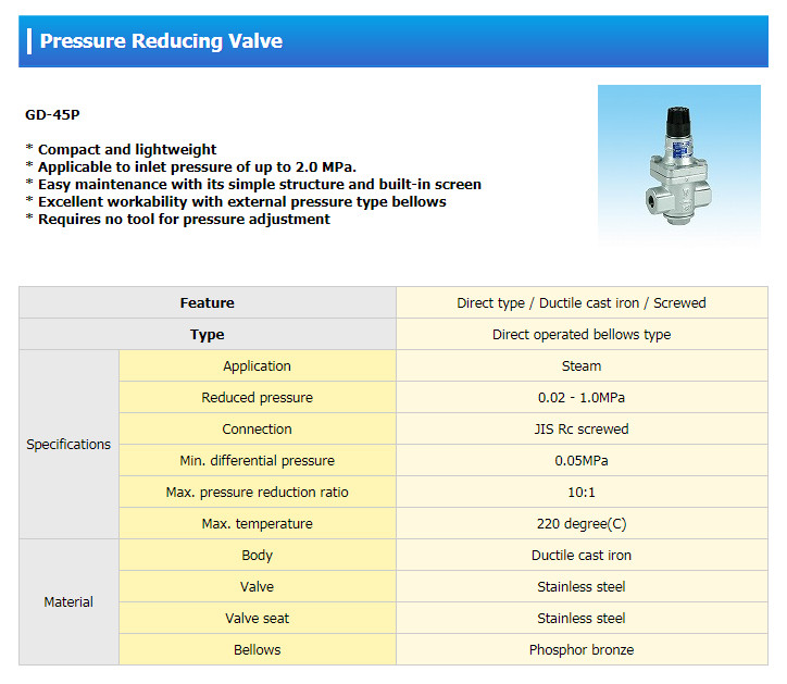 Pressure Reducing Valve - Yoshitake GD-45P