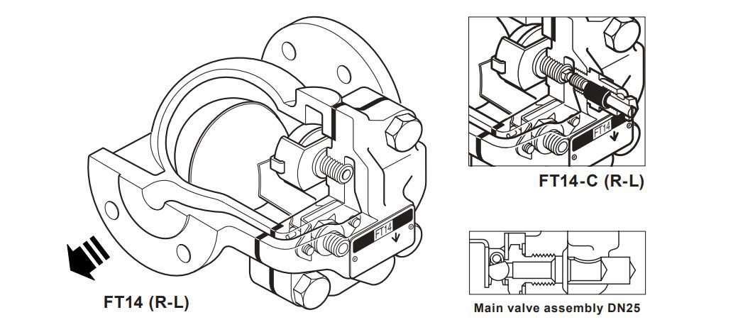 Ball float steam trap Spirax sarco FT14