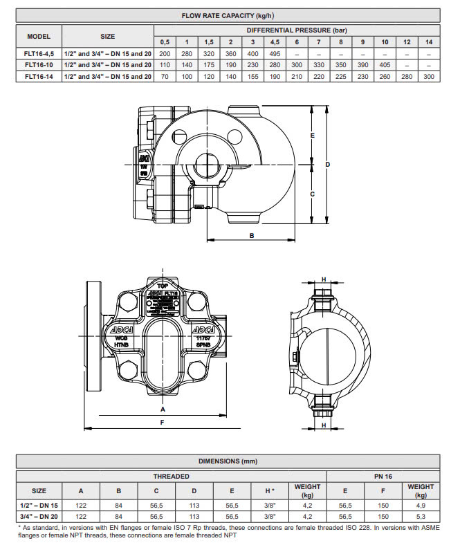 CATALOG bẫy hơi ADCA FLT16-4,5 FLT16-10 FLT16-14