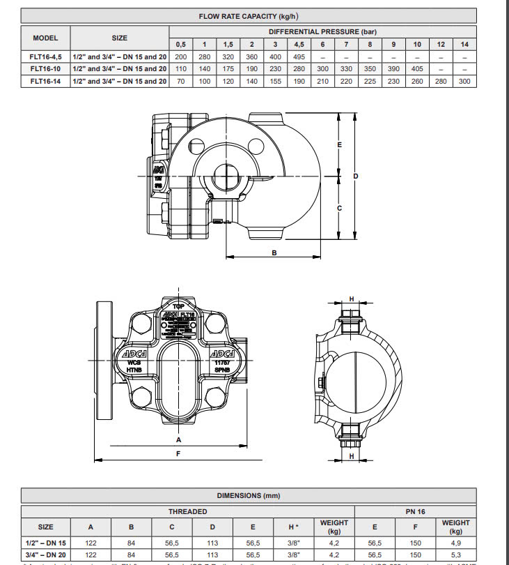 Float steam trap ADCA FLT16