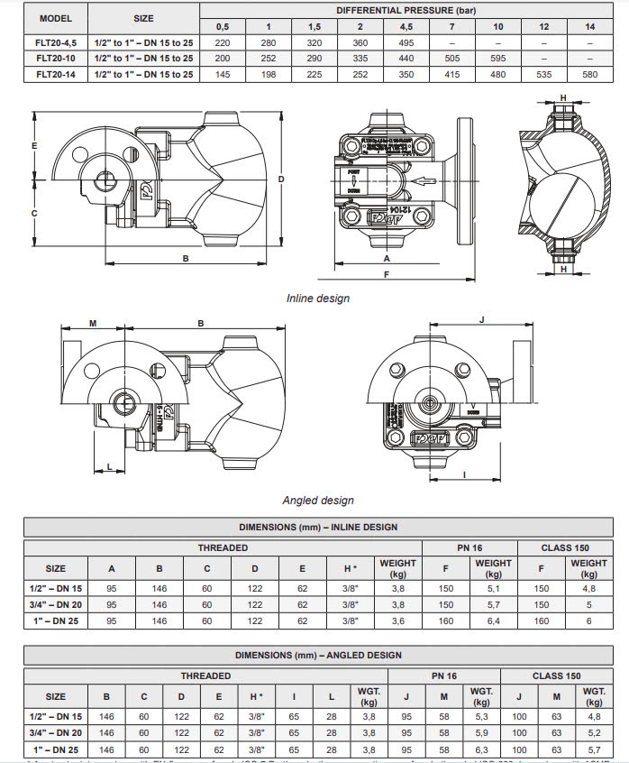 catalog Float Thermostatic steam traps ADCA FLT20