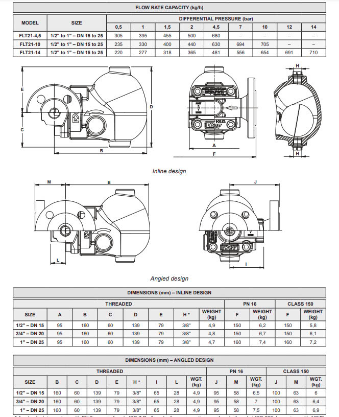 Float steam trap ADCA FLT21